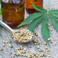 Where cbd comes from?