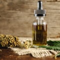 What is the Classification of CBD?