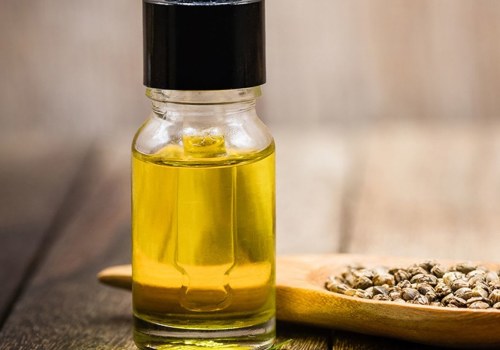 What is the best cbd for nerves?